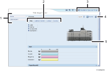 Numeroitu Internet-selaimen näytön kuva
