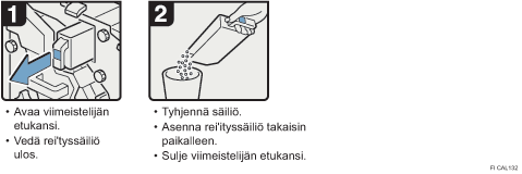 Menettelytapa-esimerkki