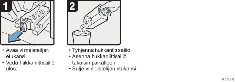 Menettelytapa-esimerkki