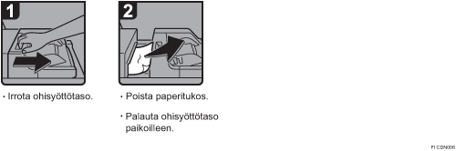 Menettelytapa-esimerkki