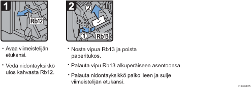 Menettelytapa-esimerkki