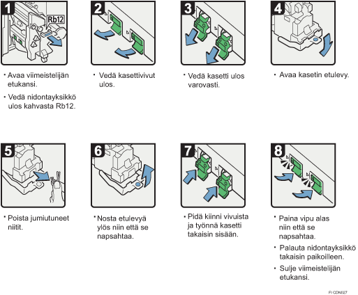 Menettelytapa-esimerkki