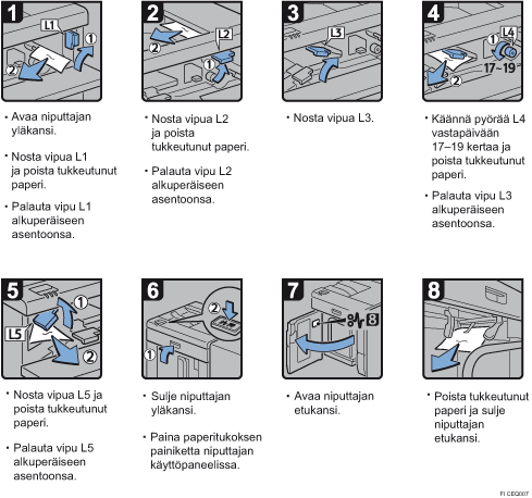 Menettelytapa-esimerkki