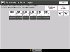 Illustration de l'écran du panneau de commande