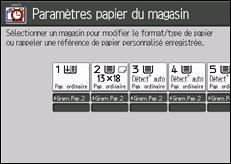 Illustration de l'écran du panneau de commande