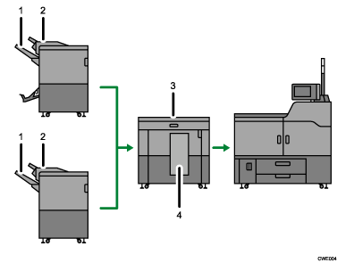 Illustration de magasin avec numérotation