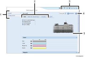 Illustration de l'écran du navigateur Web Illustration avec légende numérotée