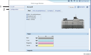 Illustration de l'écran du navigateur Web Illustration avec légende numérotée