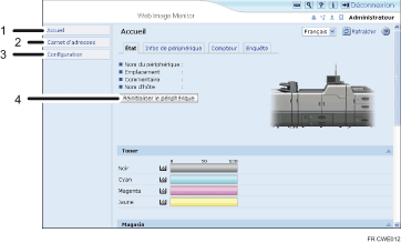 Illustration de l'écran du navigateur Web Illustration avec légende numérotée
