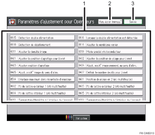 Illustration numérotée du panneau de commande