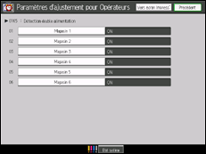 Illustration de l'écran du panneau de commande