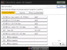 Illustration de l'écran du panneau de commande