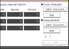 A kezelőpanel ismertetése
