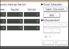 A kezelőpanel ismertetése