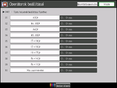 A kezelőpanel ismertetése