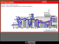 A kezelőpanel ismertetése
