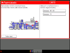 A kezelőpanel ismertetése