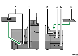 Illustrazione della priorità dei vassoi di uscita, illustrazione numerata