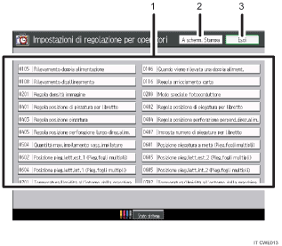Illustrazione schermata pannello di controllo con didascalie numerate