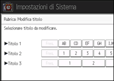 Illustrazione pannello operativo