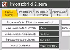 Illustrazione pannello operativo