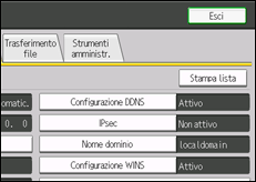 Illustrazione pannello operativo