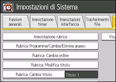 Illustrazione pannello operativo