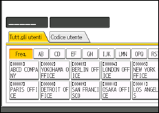Illustrazione pannello operativo
