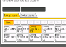 Illustrazione pannello operativo