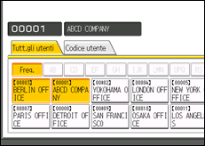 Illustrazione pannello operativo