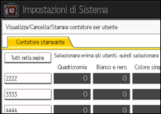 Illustrazione schermata pannello di controllo