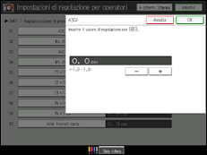 Illustrazione schermata pannello di controllo