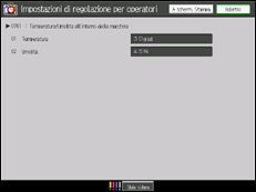 Illustrazione schermata pannello di controllo
