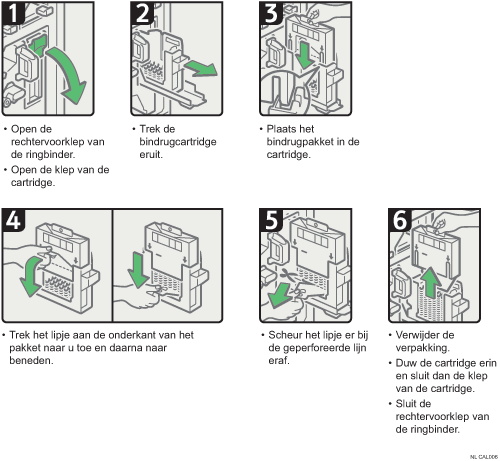 Schermafbeelding bedieningsprocedure