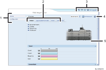 Schermafbeelding van webbrowser (afbeelding met genummerde verklaringen)