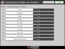 Schermafbeelding bedieningspaneel