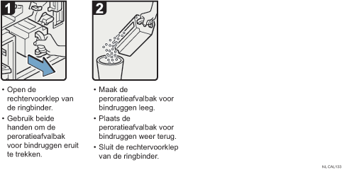 Schermafbeelding bedieningsprocedure