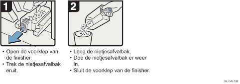 Schermafbeelding bedieningsprocedure