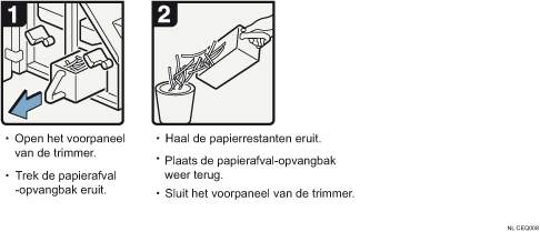 Schermafbeelding bedieningsprocedure