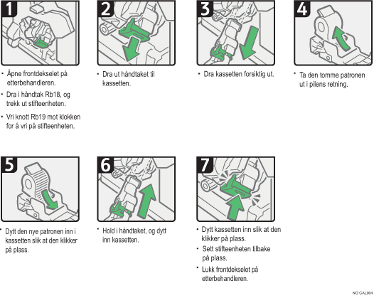 Illustrasjon av fremgangsmåte