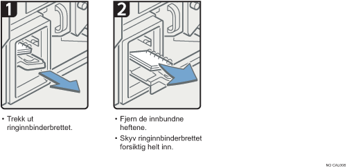 Illustrasjon av fremgangsmåte
