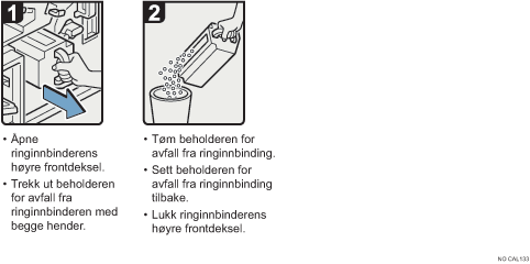 Illustrasjon av fremgangsm&aring;te