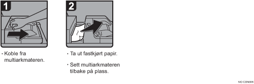 Illustrasjon av fremgangsm&aring;te