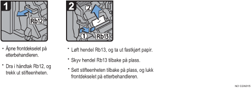 Illustrasjon av fremgangsm&aring;te