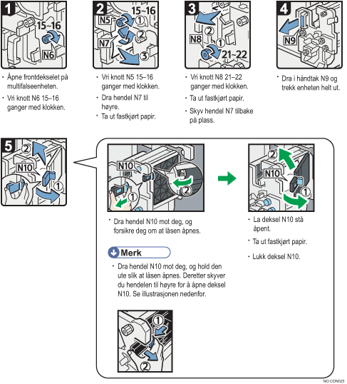 Illustrasjon av fremgangsm&aring;te