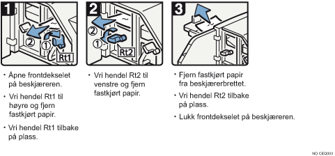 Illustrasjon av fremgangsm&aring;te