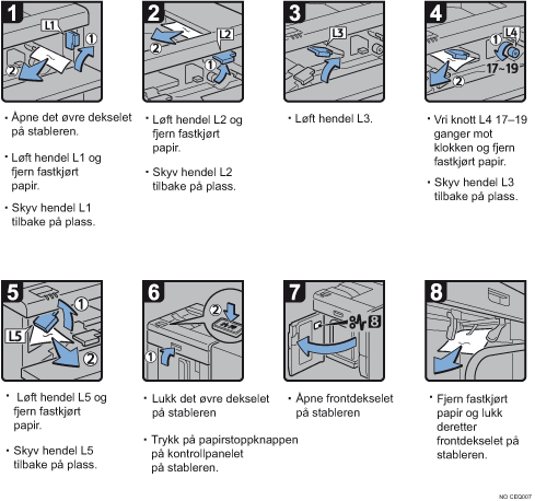 Illustrasjon av fremgangsm&aring;te
