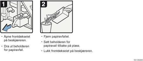 Illustrasjon av fremgangsm&aring;te