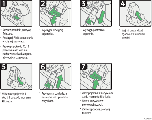 Ilustracja procedury operacji