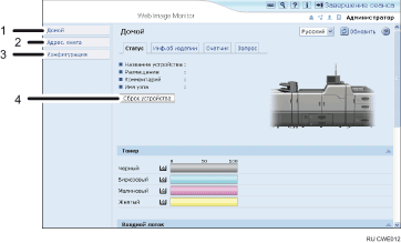 Иллюстрация экрана веб-браузера с пронумерованными сносками